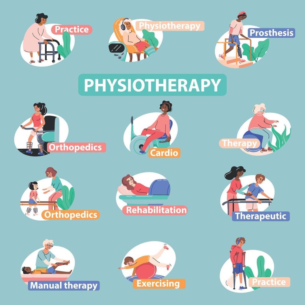 World Physiotherapy Day